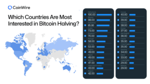 countries that are most interested in bitcoin halving 1536x864 1 1024x576