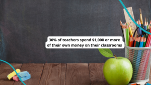 education grants for teachers 4