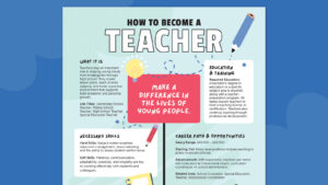 Career Path Lesson Guide teacher 1